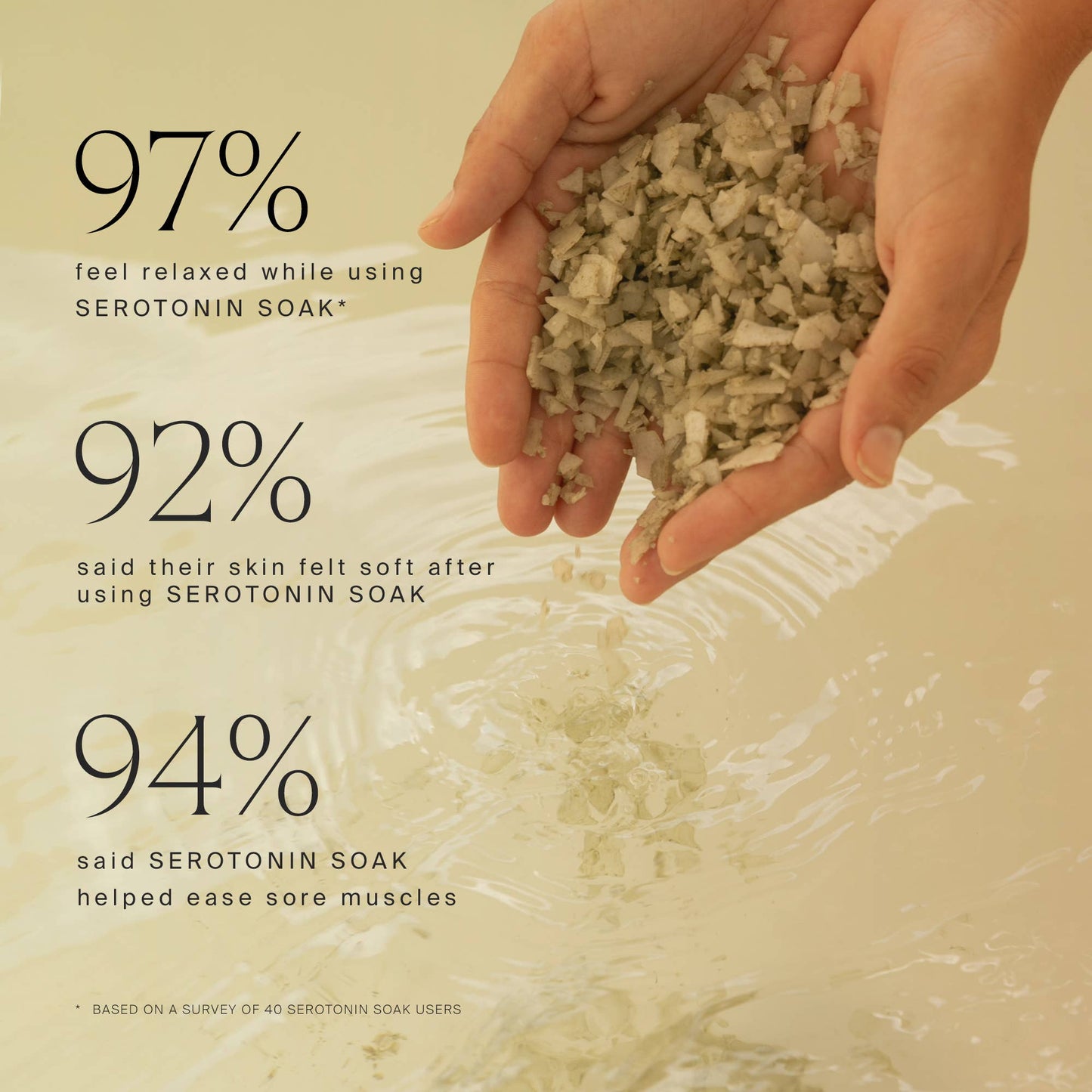 HigherDOSE Serotonin Soak (Jar)